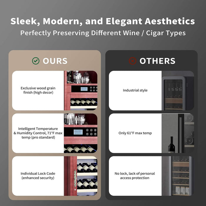 Comparison of wine and cigar storage units with 'Ours' on the left and 'Others' on the right.