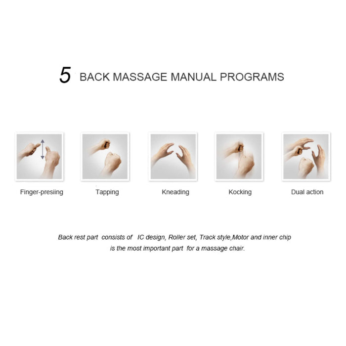 Illustrations of different massage techniques with text on back massage manual programs.