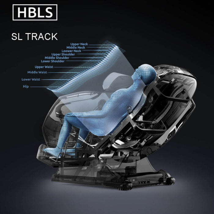 3D model of a vehicle seat with labeled body parts on a dark background, featuring the brand 'HBL'.