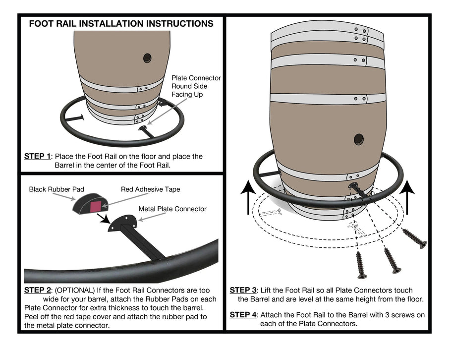 Step-by-step installation instructions for a foot rail on a barrel.