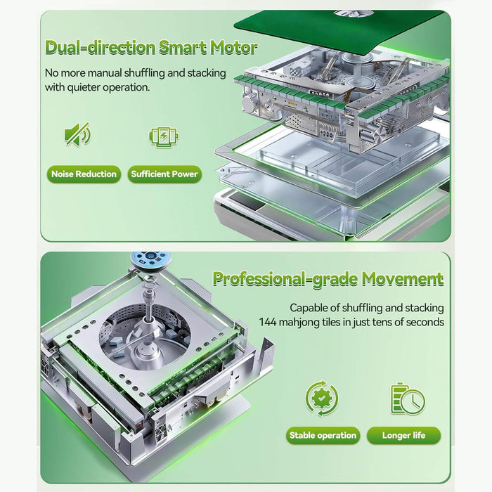 Dual-direction smart motor with professional-grade movement features on a green background